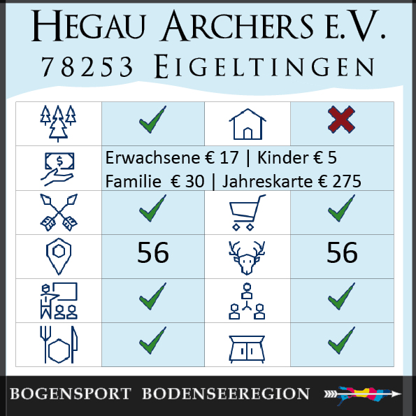 kurz_hegauarchers
